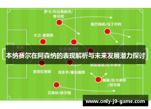 本纳赛尔在阿森纳的表现解析与未来发展潜力探讨