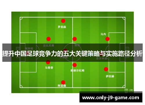 提升中国足球竞争力的五大关键策略与实施路径分析