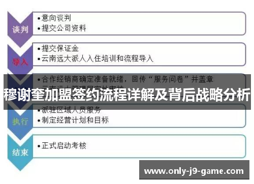 穆谢奎加盟签约流程详解及背后战略分析 穆谢奎加盟签约流程详解及背后战略分析
