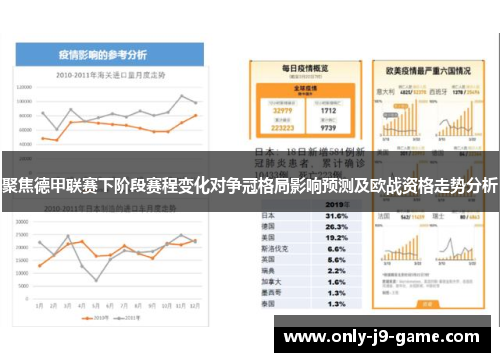 聚焦德甲联赛下阶段赛程变化对争冠格局影响预测及欧战资格走势分析