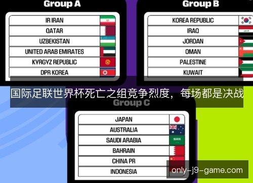 国际足联世界杯死亡之组竞争烈度,每场都是决战 国际足联世界杯死亡之组竞争烈度,每场都是决战